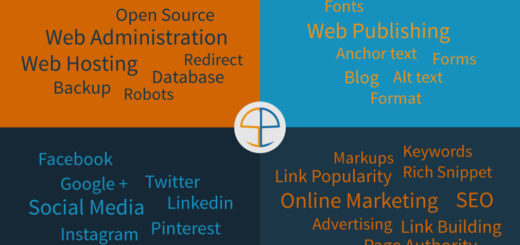 Conoscenze necessarie per creare un sito web